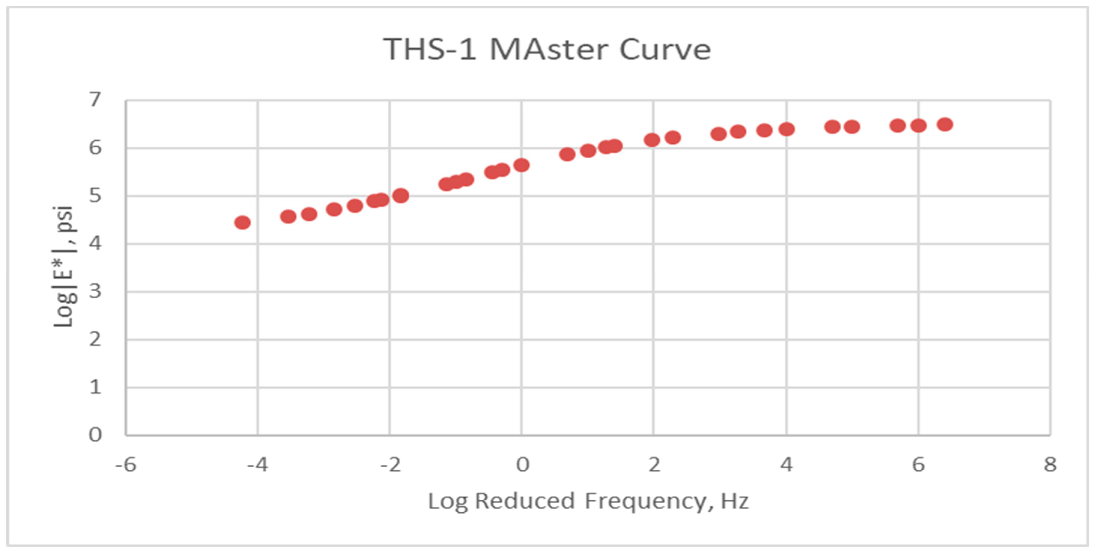 Sustainability 11 03245 g0a21