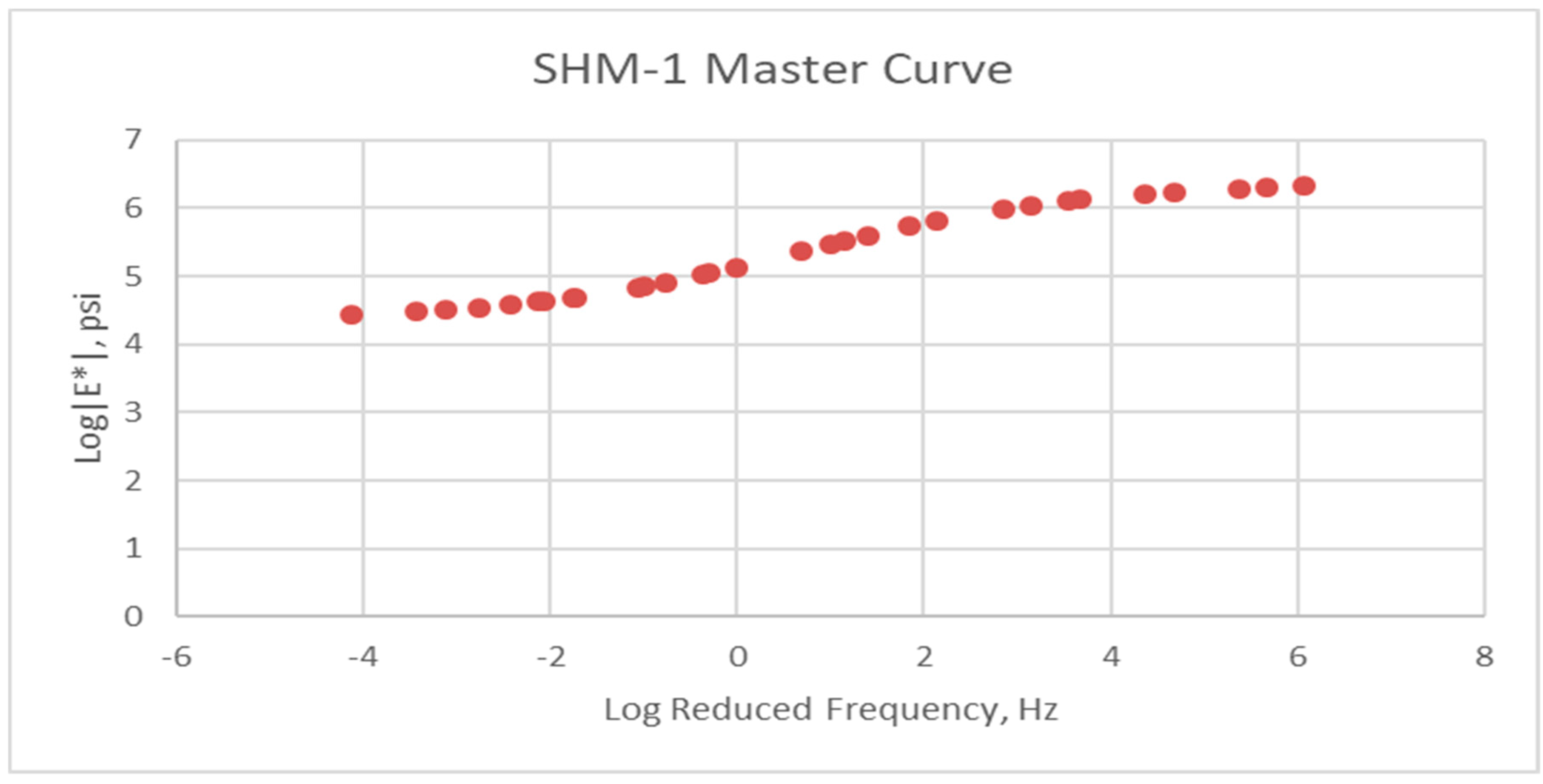 Sustainability 11 03245 g0a23