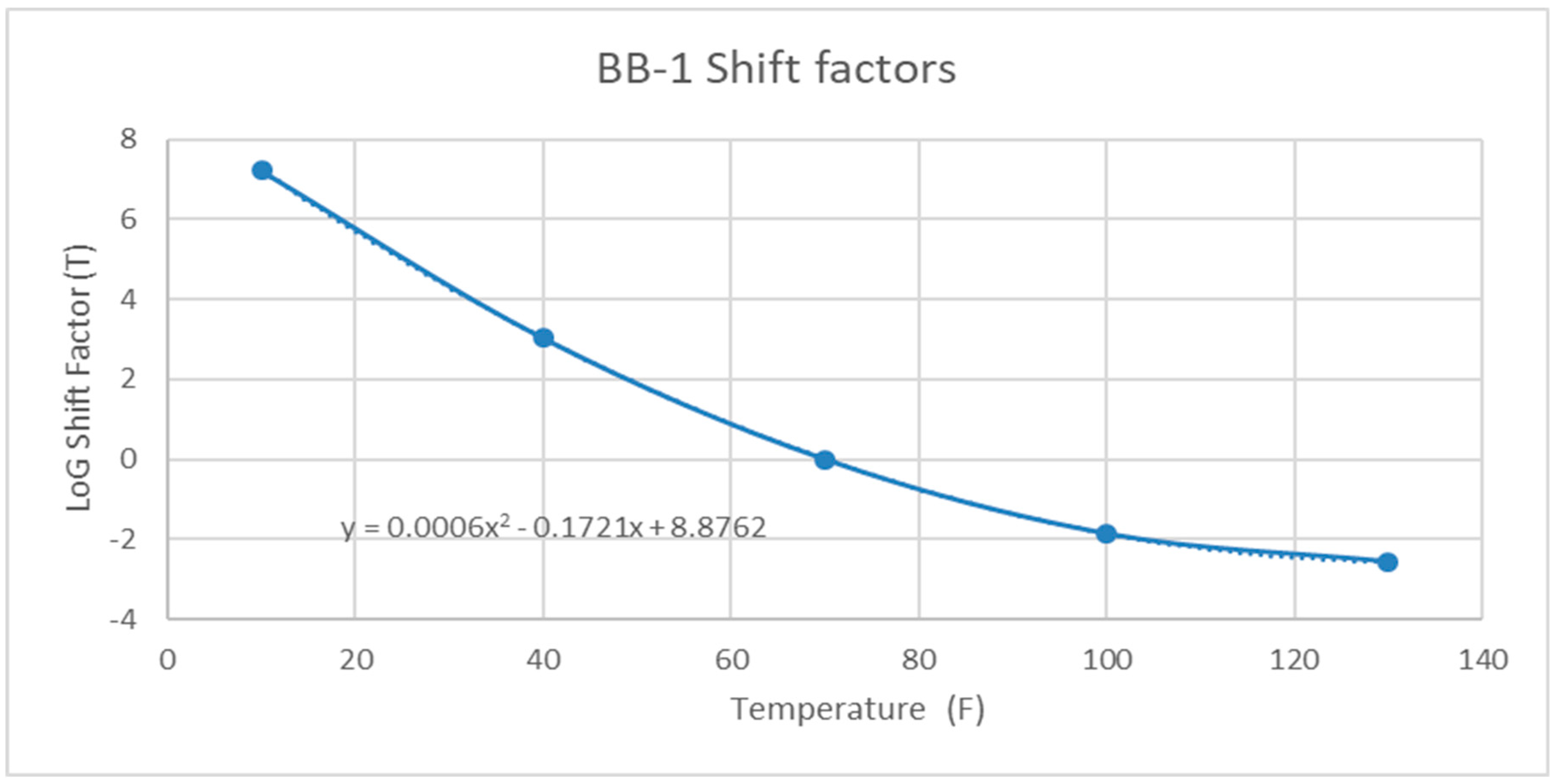 Sustainability 11 03245 g0a28