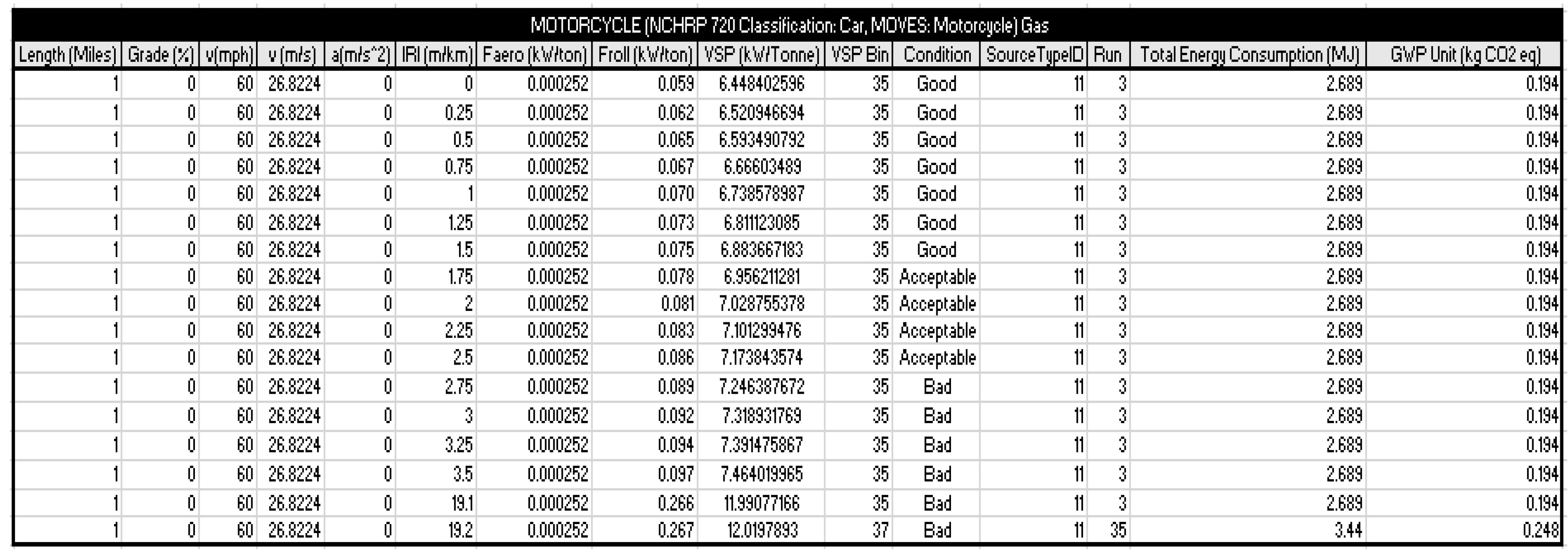 Sustainability 11 03245 i002
