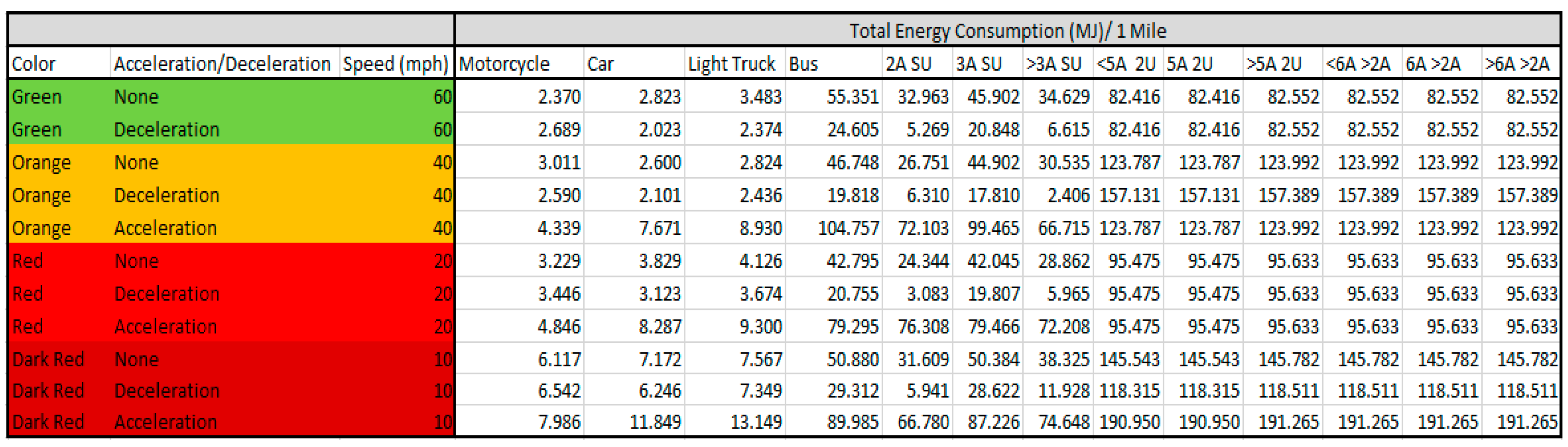Sustainability 11 03245 i003
