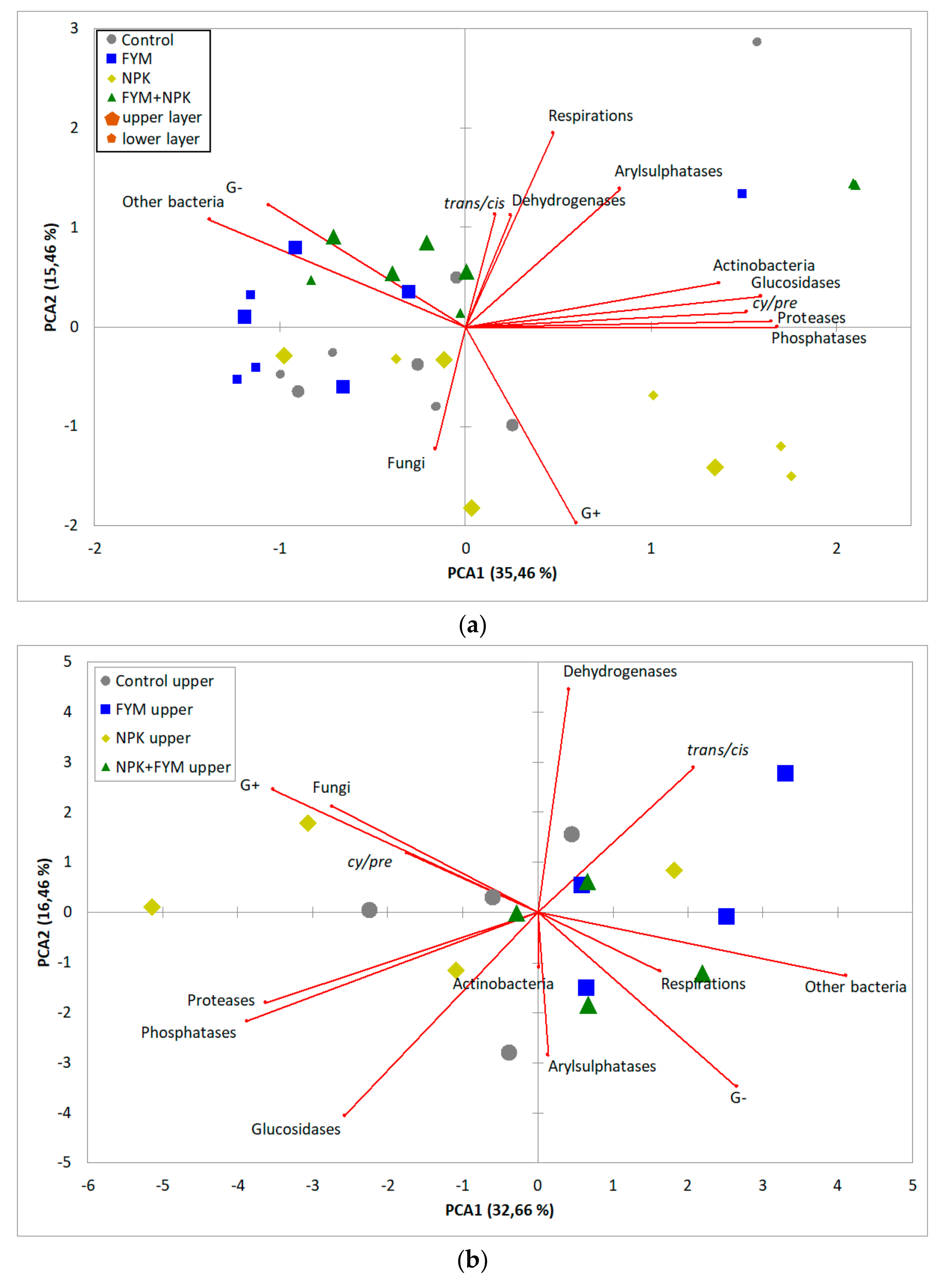 Sustainability 11 03251 g001a Sustainability 11 03251 g001a