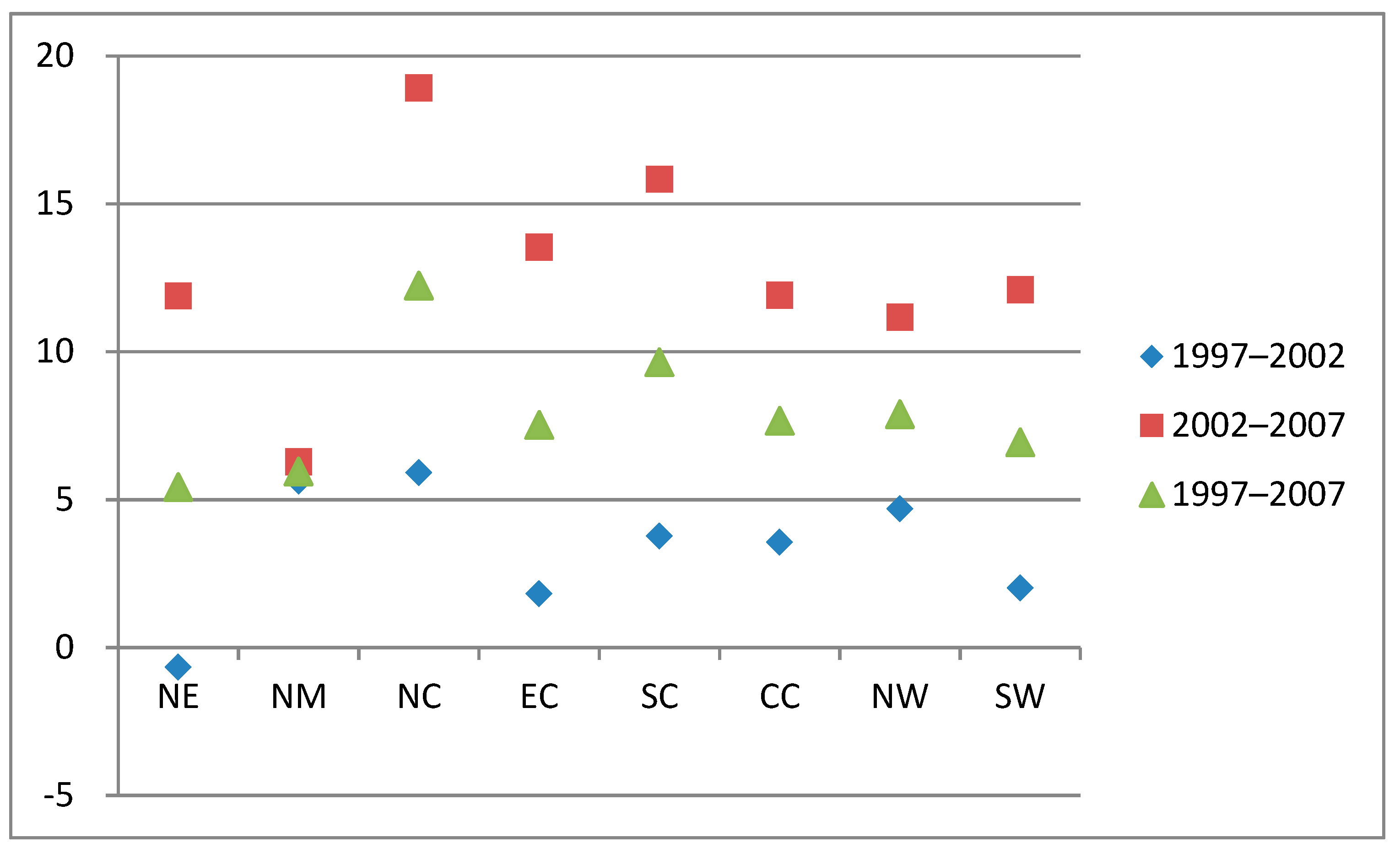 Sustainability 11 03254 g001 Sustainability 11 03254 g001