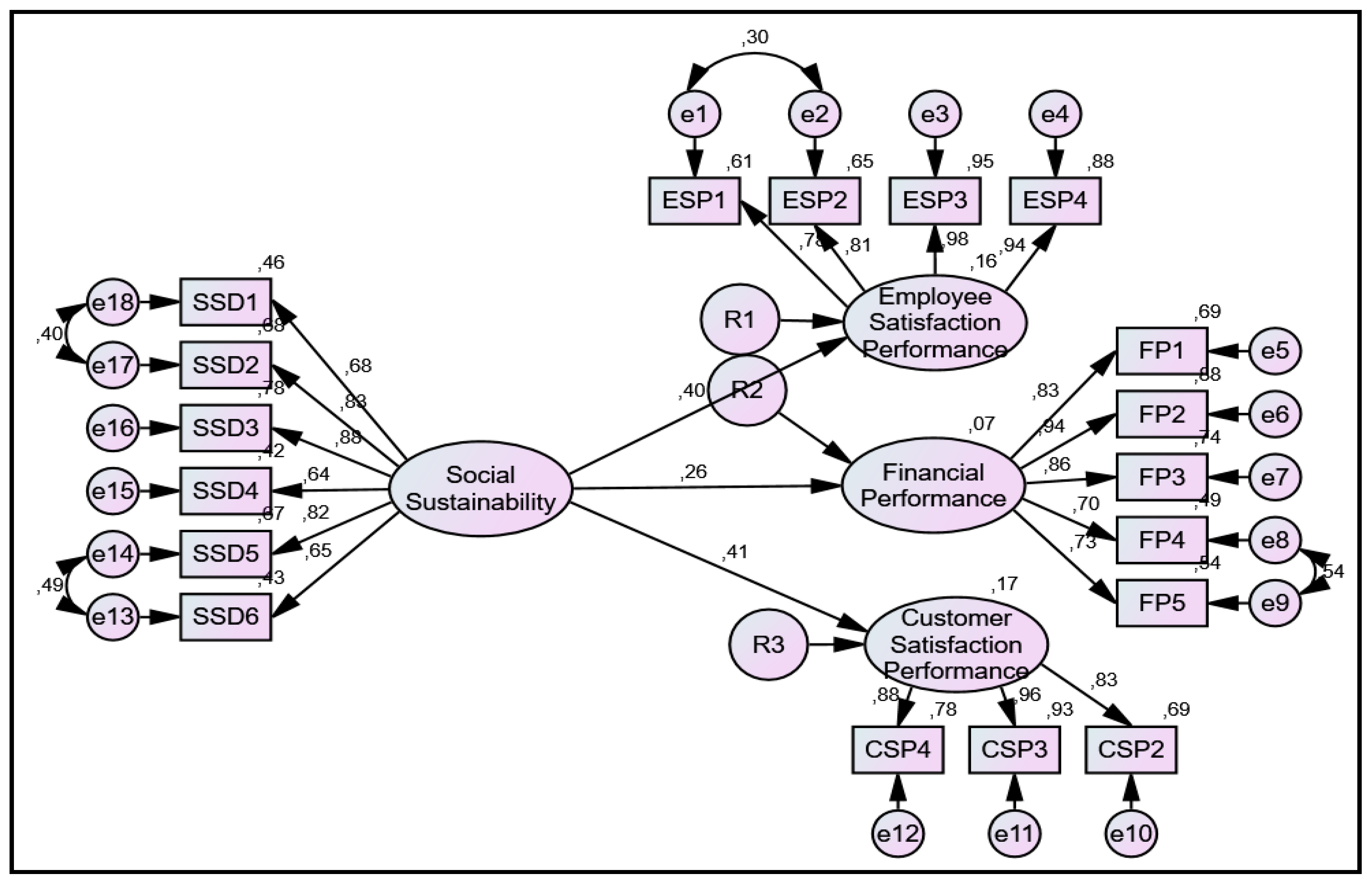 Sustainability 11 03257 g001
