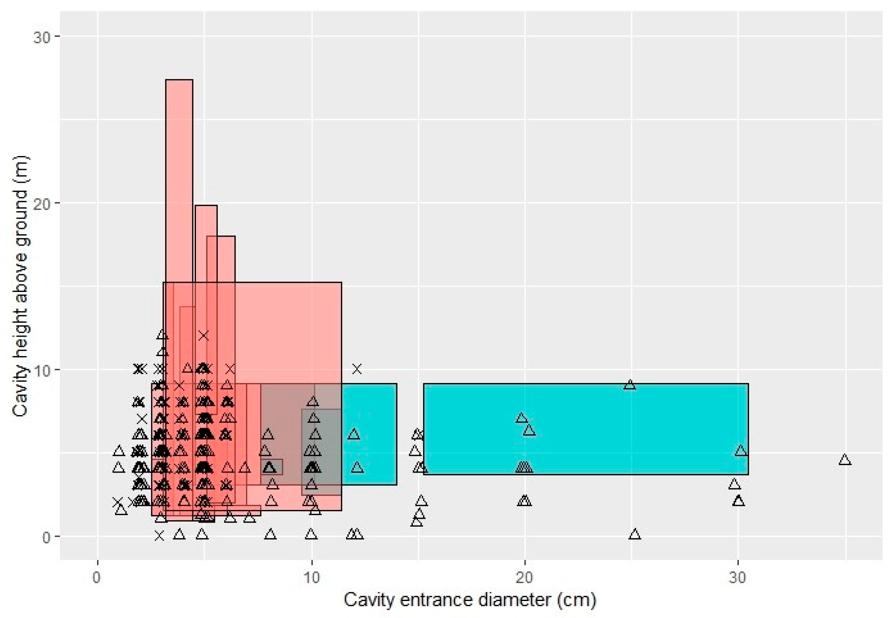 Sustainability 11 03258 g002 Sustainability 11 03258 g002