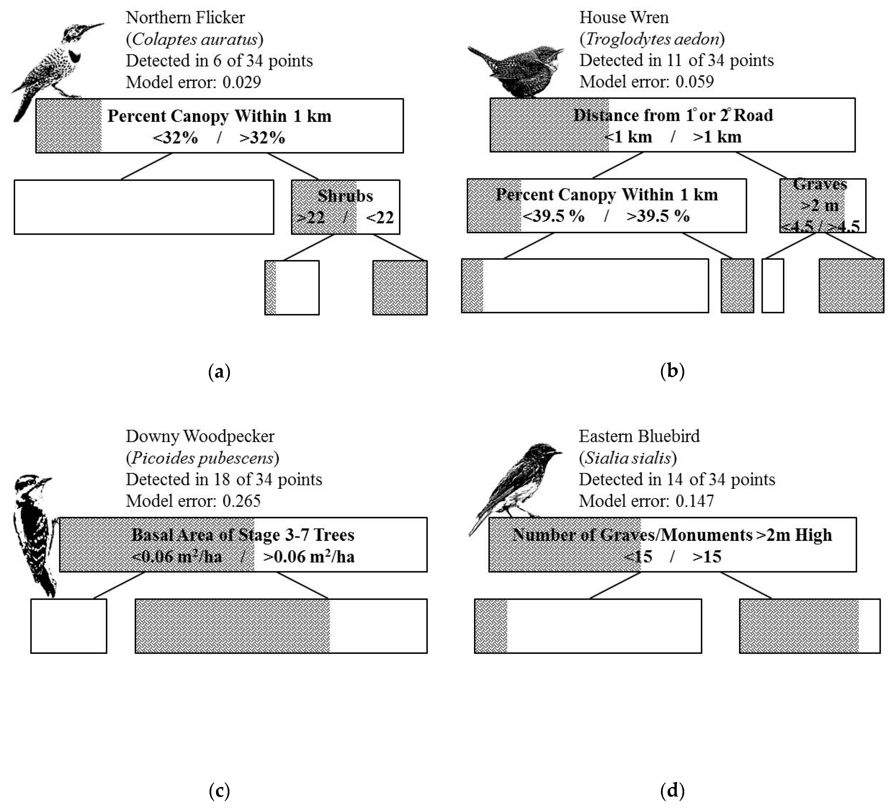 Sustainability 11 03258 g003 Sustainability 11 03258 g003