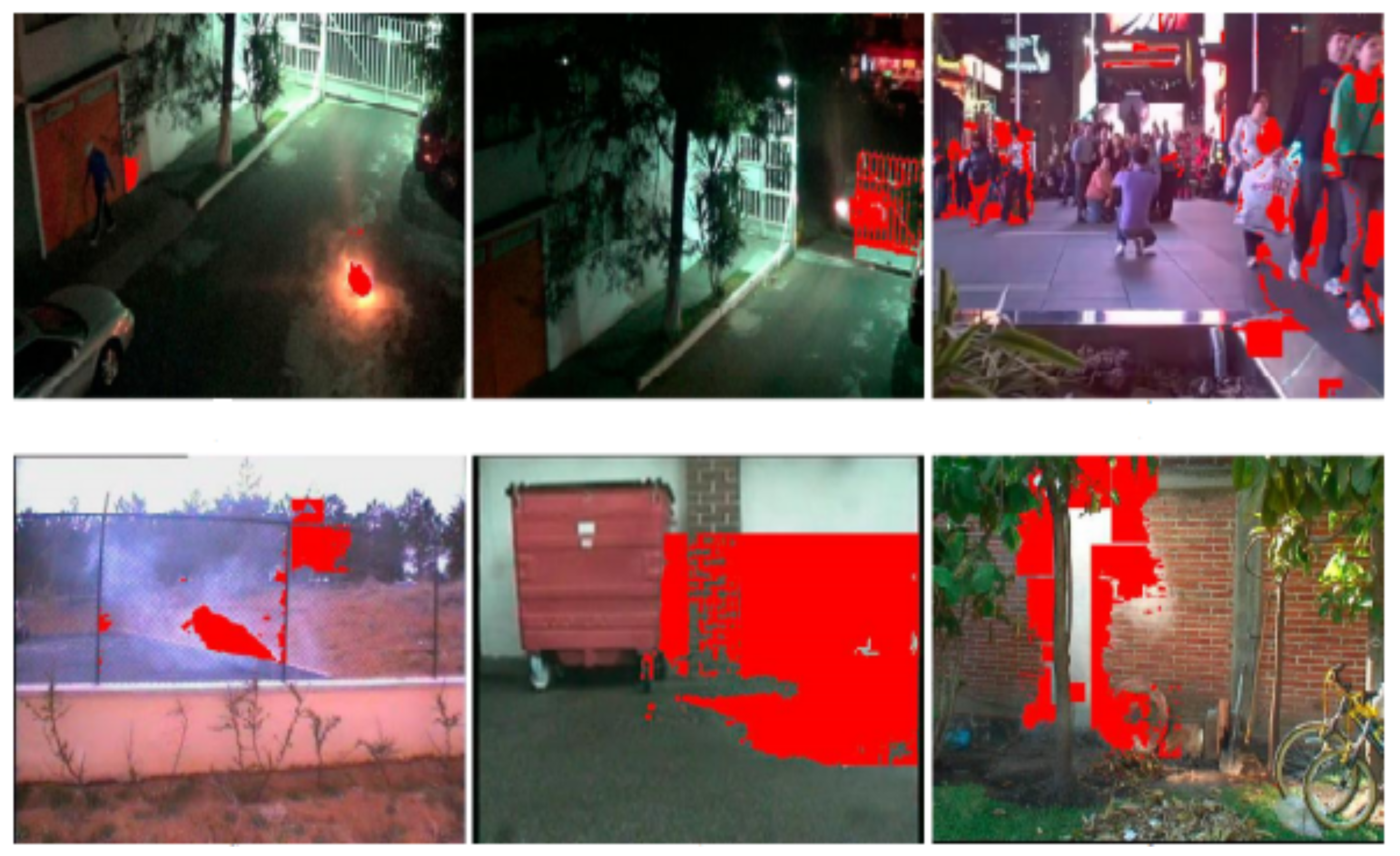 Sustainability 11 03261 g003