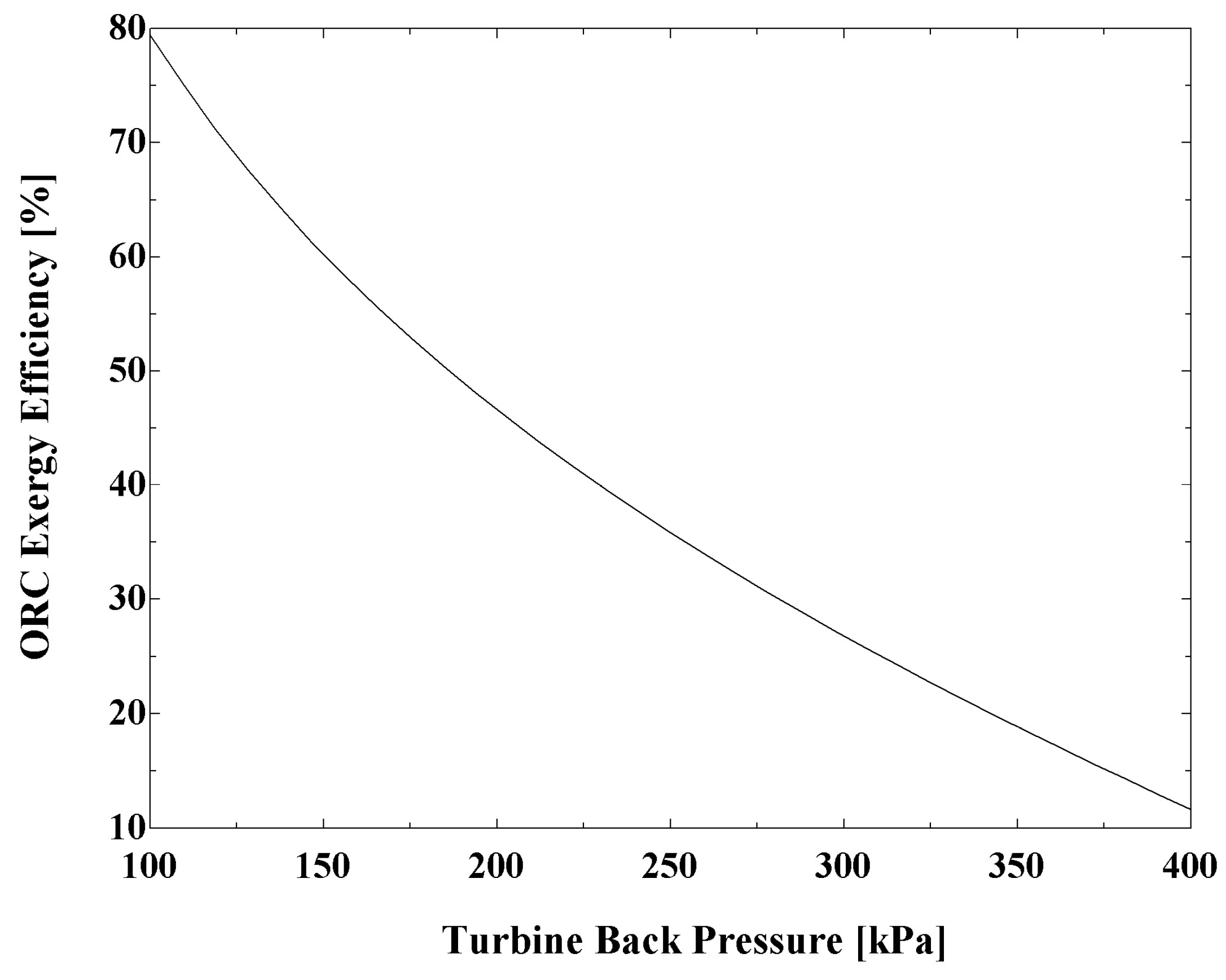 Sustainability 11 03264 g009 550
