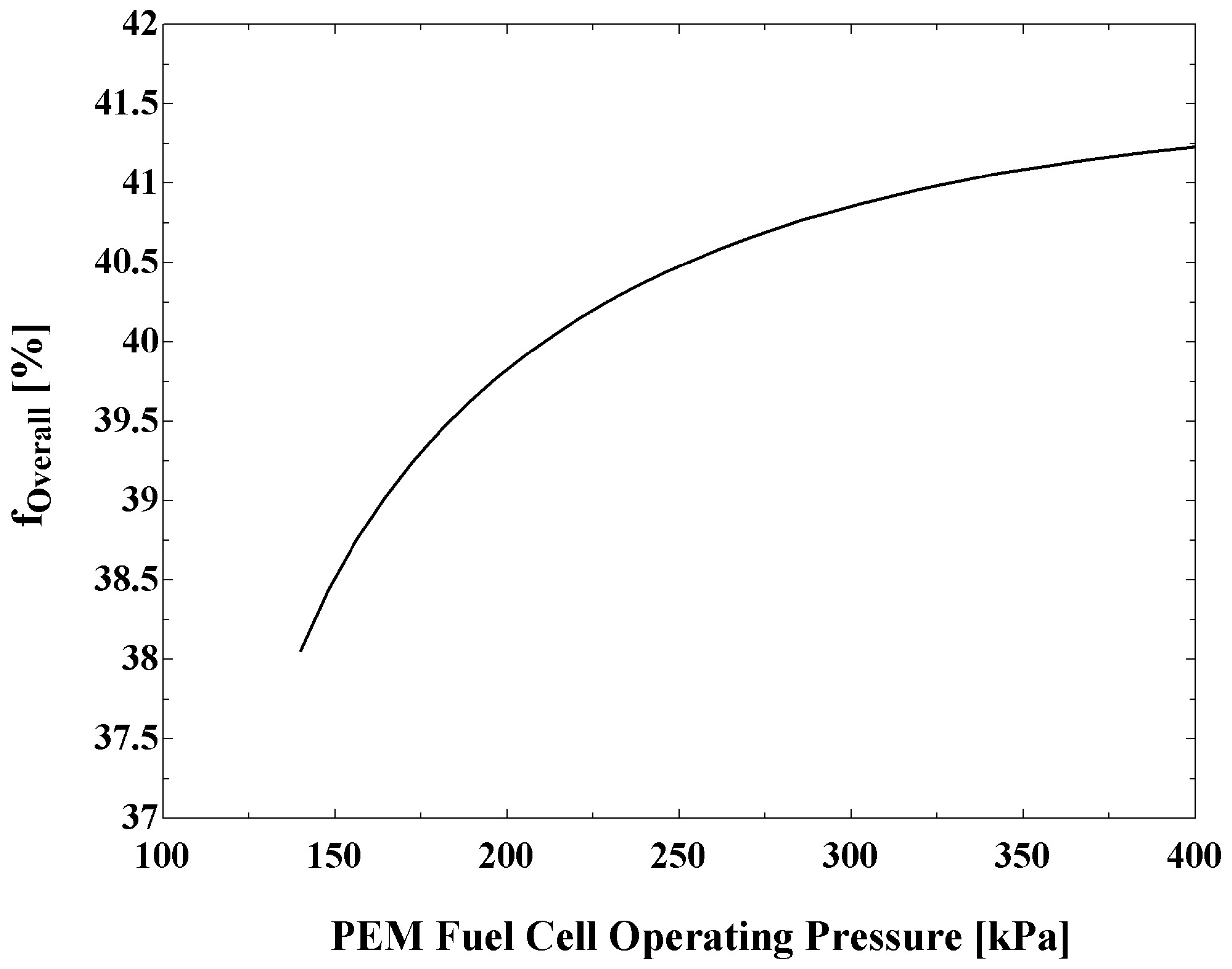 Sustainability 11 03264 g013 550