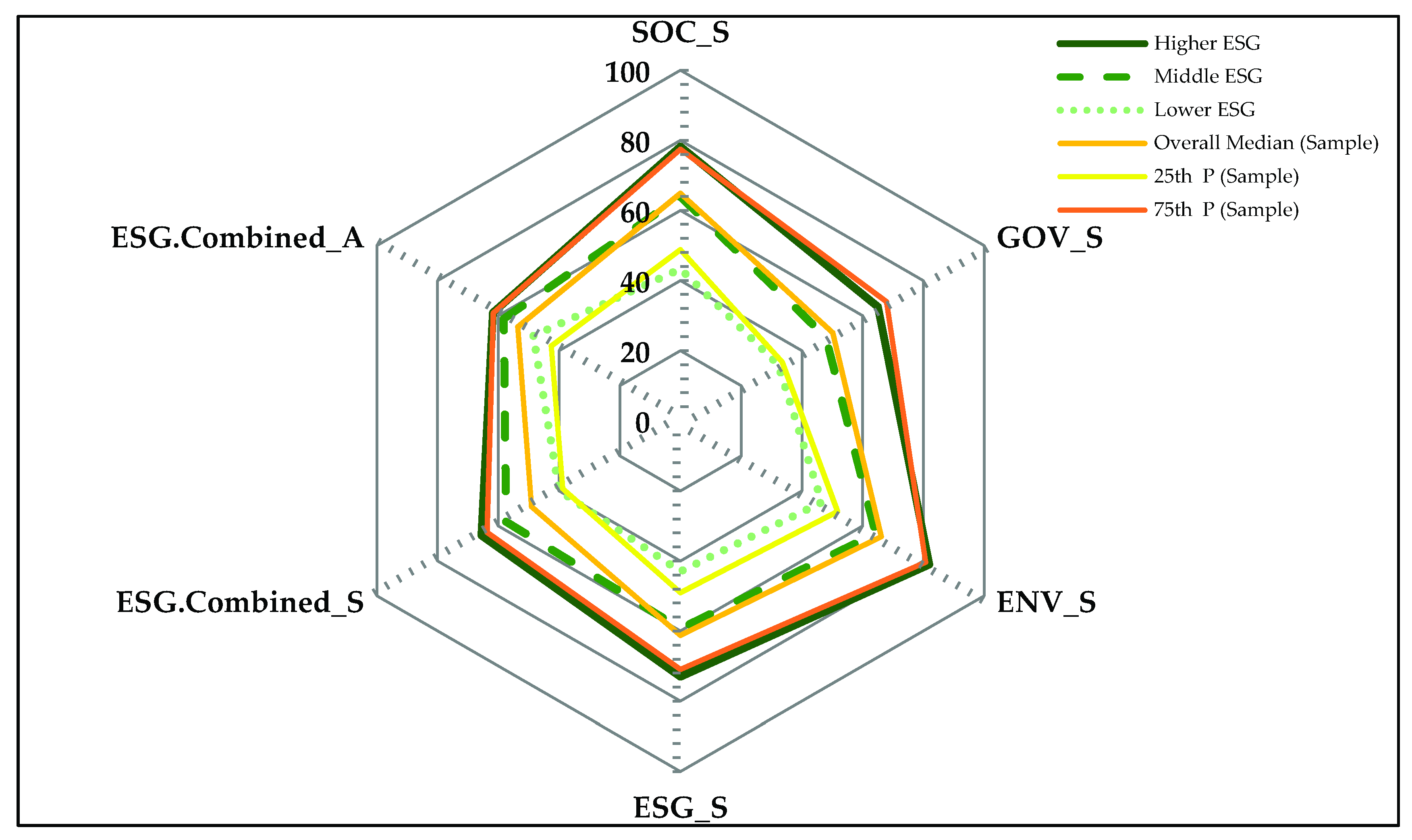 Sustainability 11 03276 g003 Sustainability 11 03276 g003
