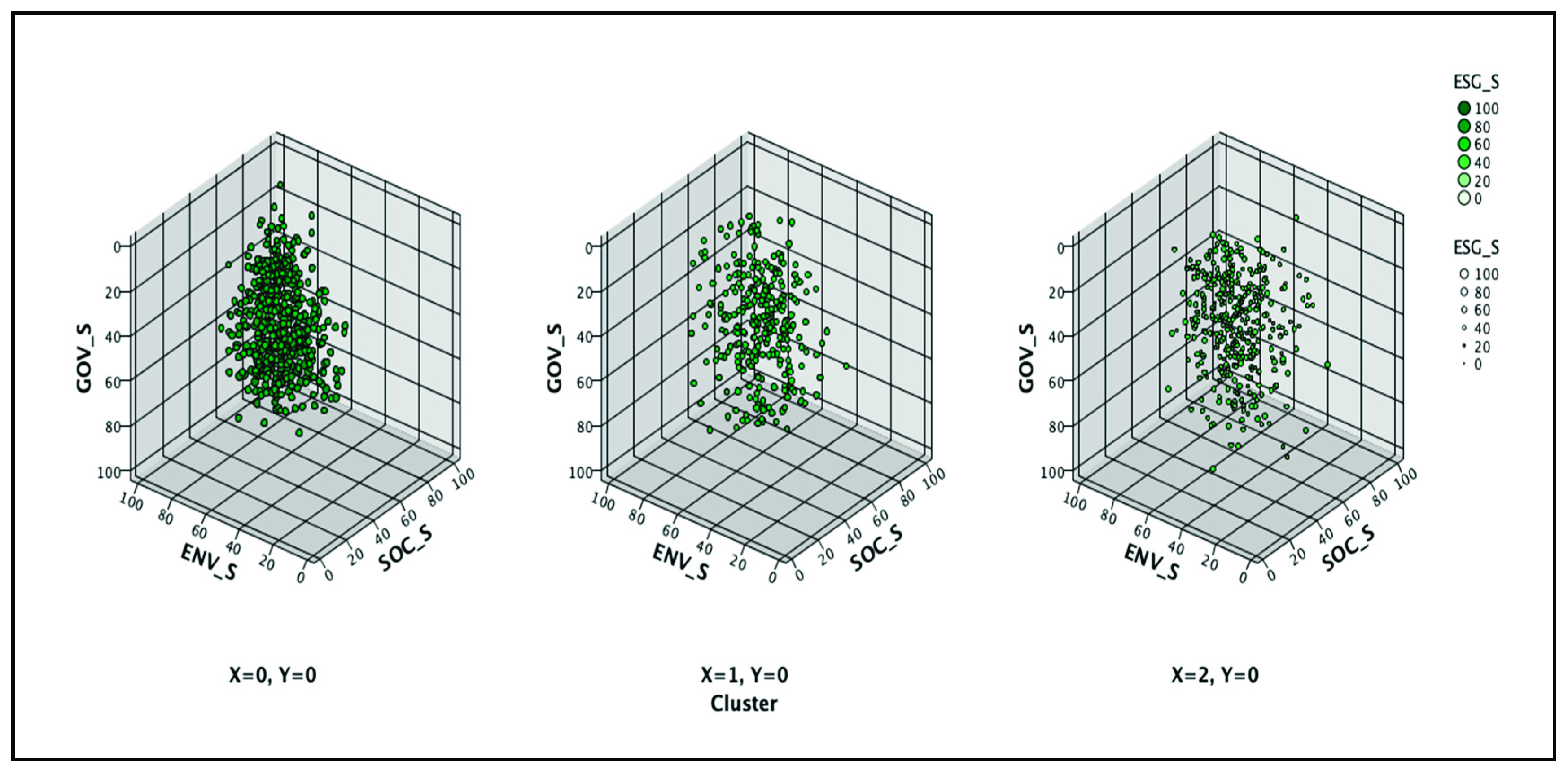 Sustainability 11 03276 g004 Sustainability 11 03276 g004