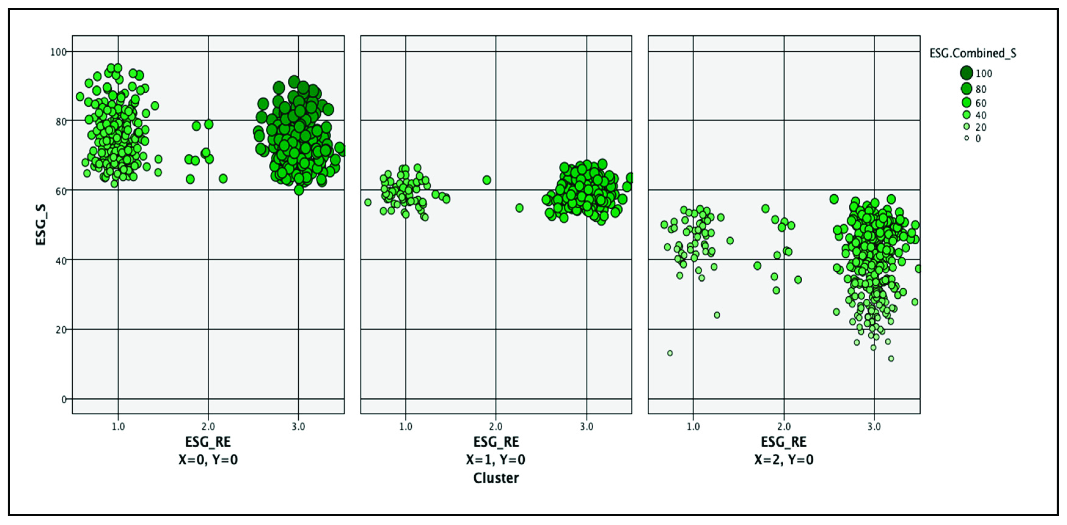 Sustainability 11 03276 g005 Sustainability 11 03276 g005