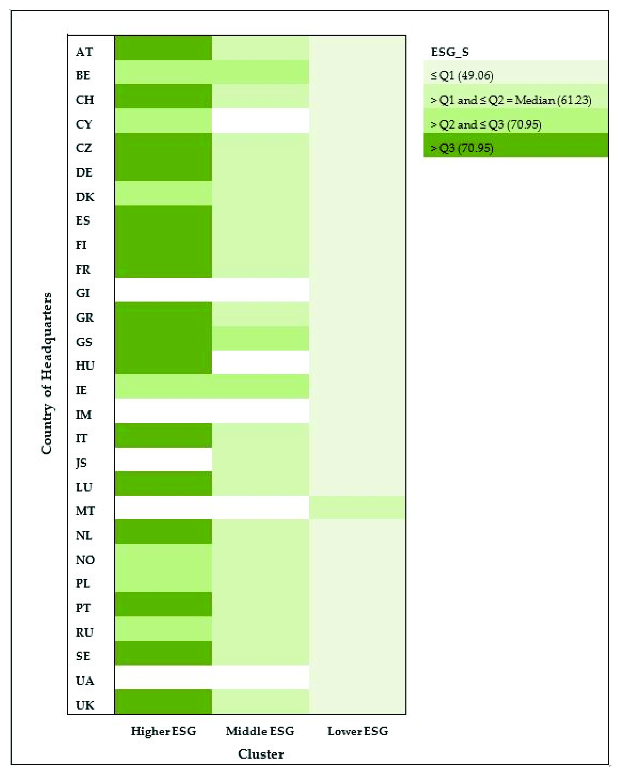 Sustainability 11 03276 g006 Sustainability 11 03276 g006