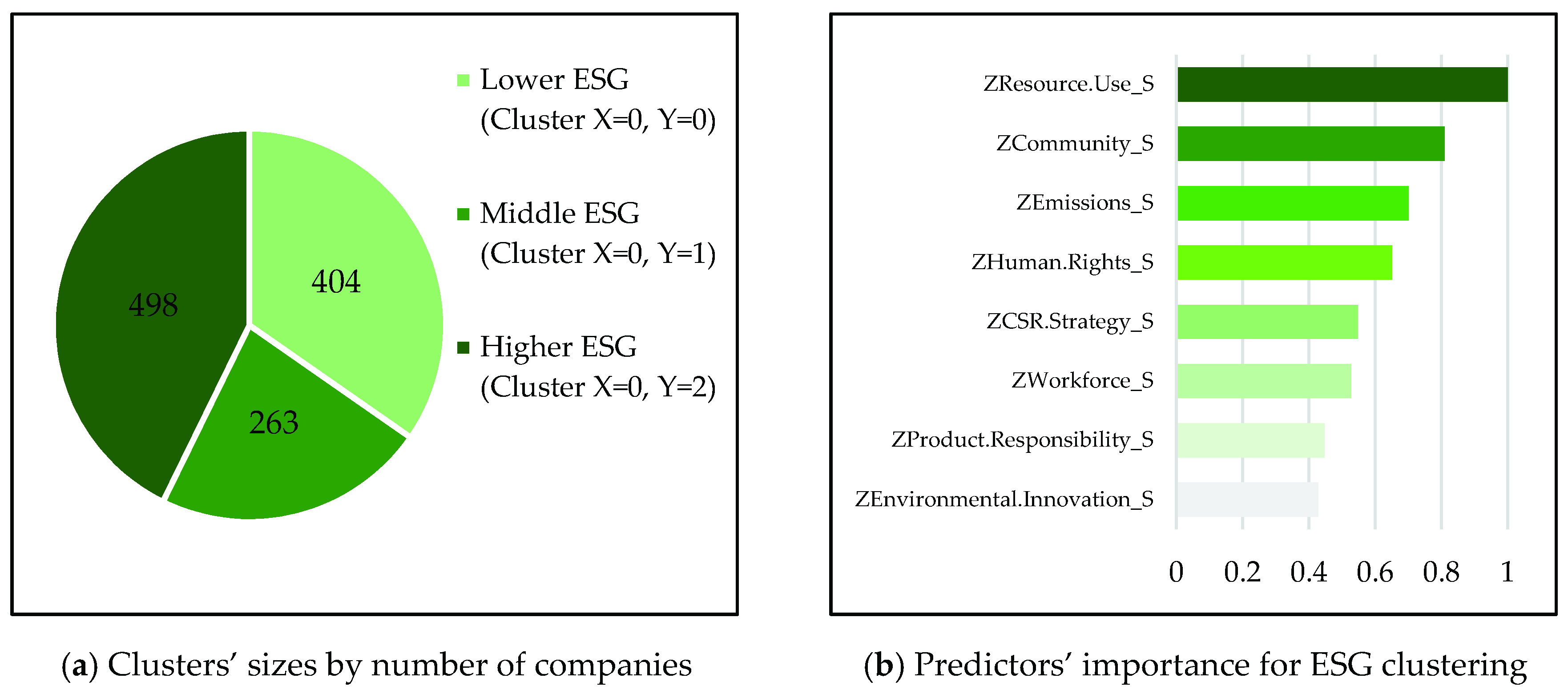 Sustainability 11 03276 g008 Sustainability 11 03276 g008