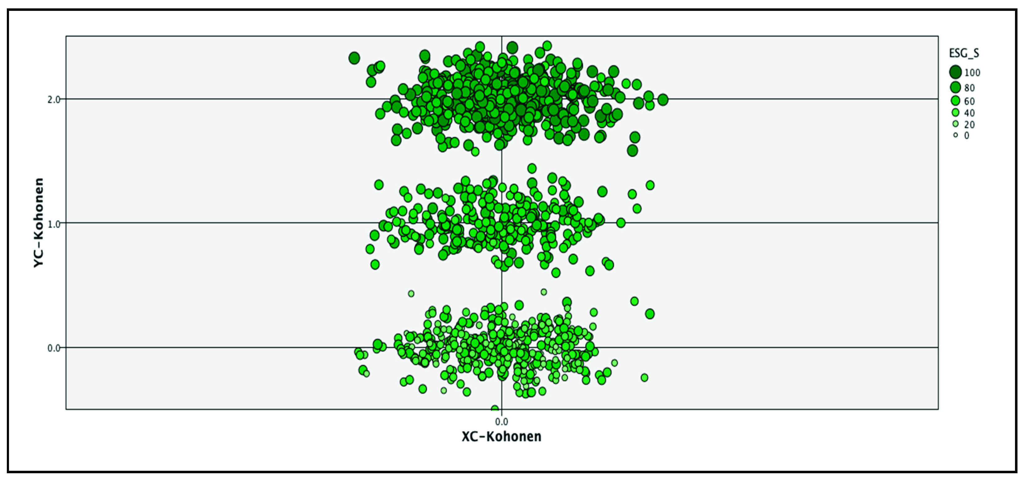 Sustainability 11 03276 g009 Sustainability 11 03276 g009