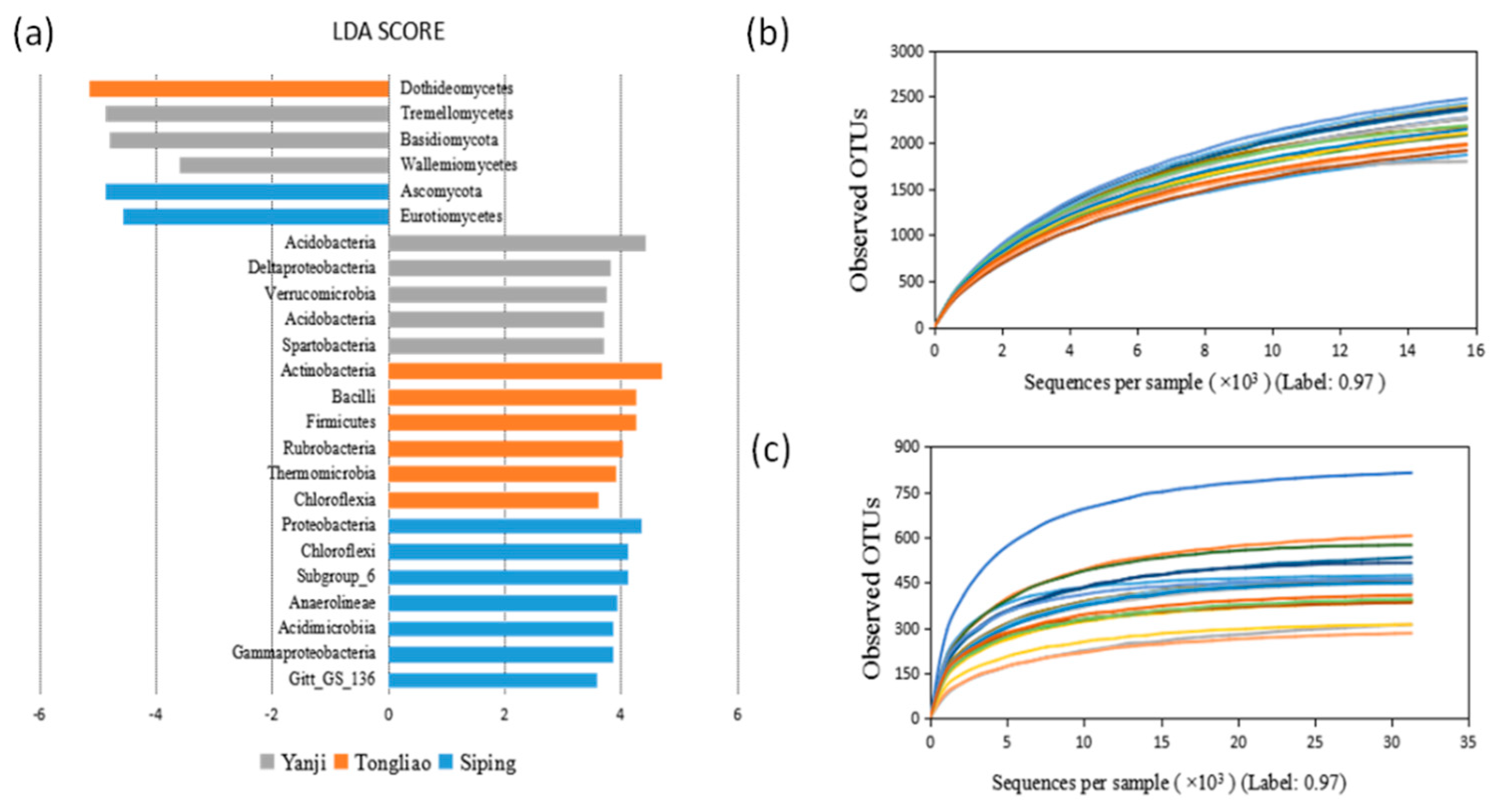 Sustainability 11 03286 g003 Sustainability 11 03286 g003