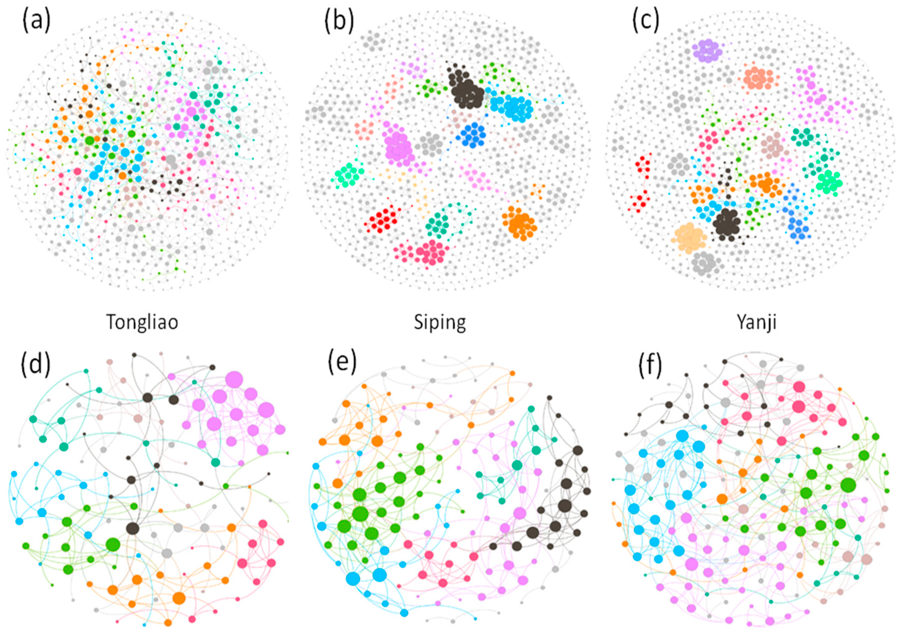 Sustainability 11 03286 g006 Sustainability 11 03286 g006