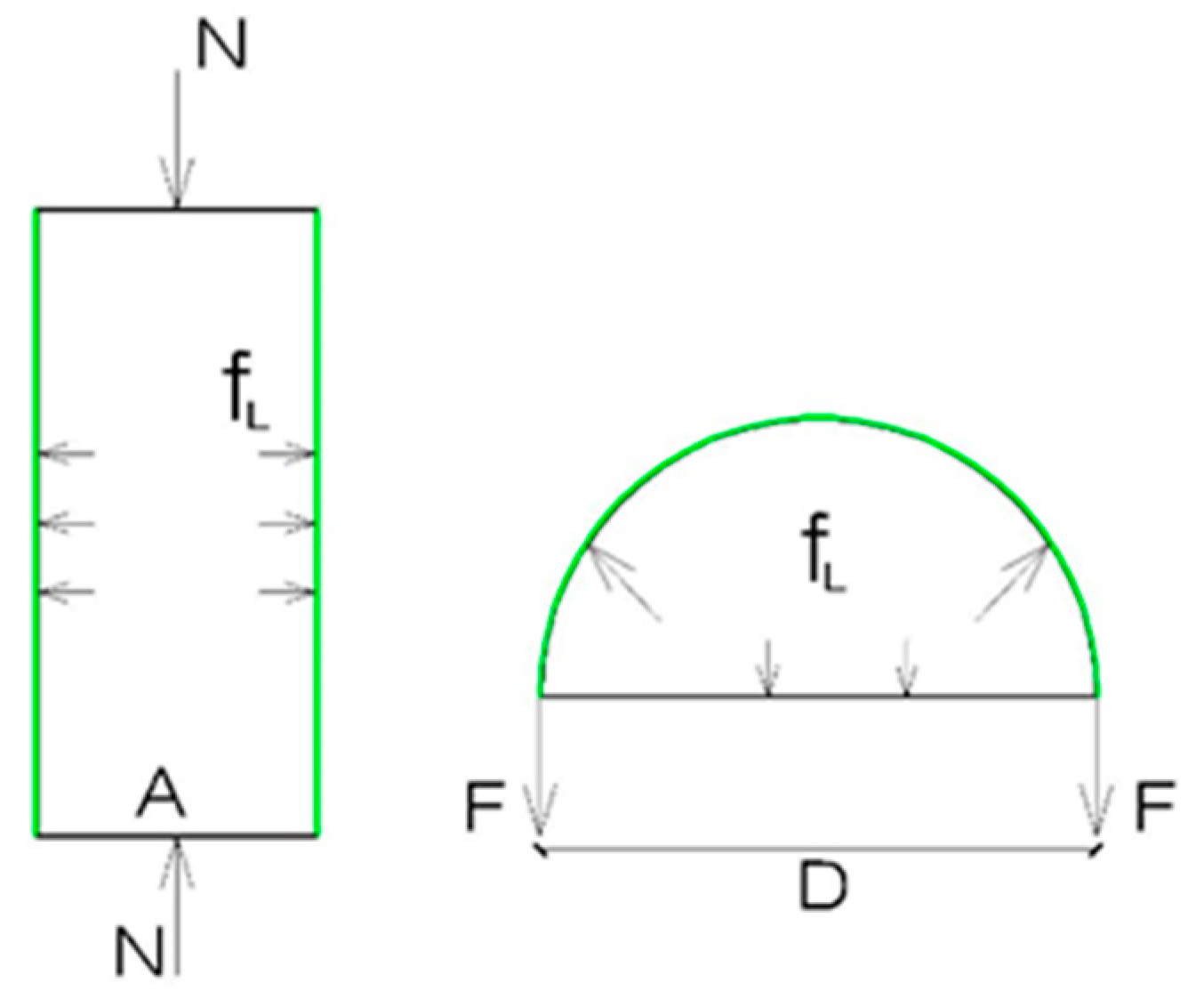 Sustainability 11 03289 g002 Sustainability 11 03289 g002