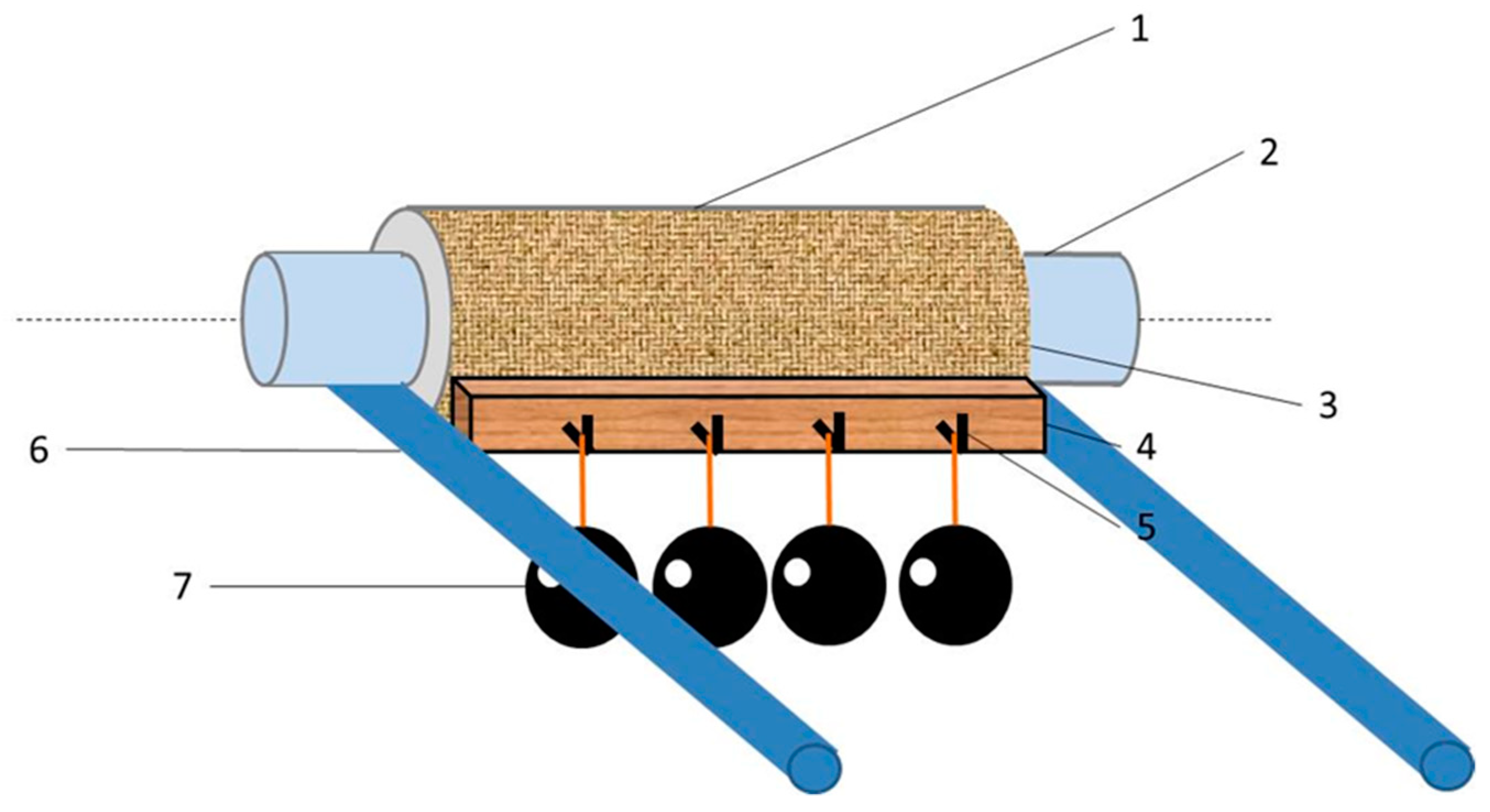 Sustainability 11 03289 g003 Sustainability 11 03289 g003