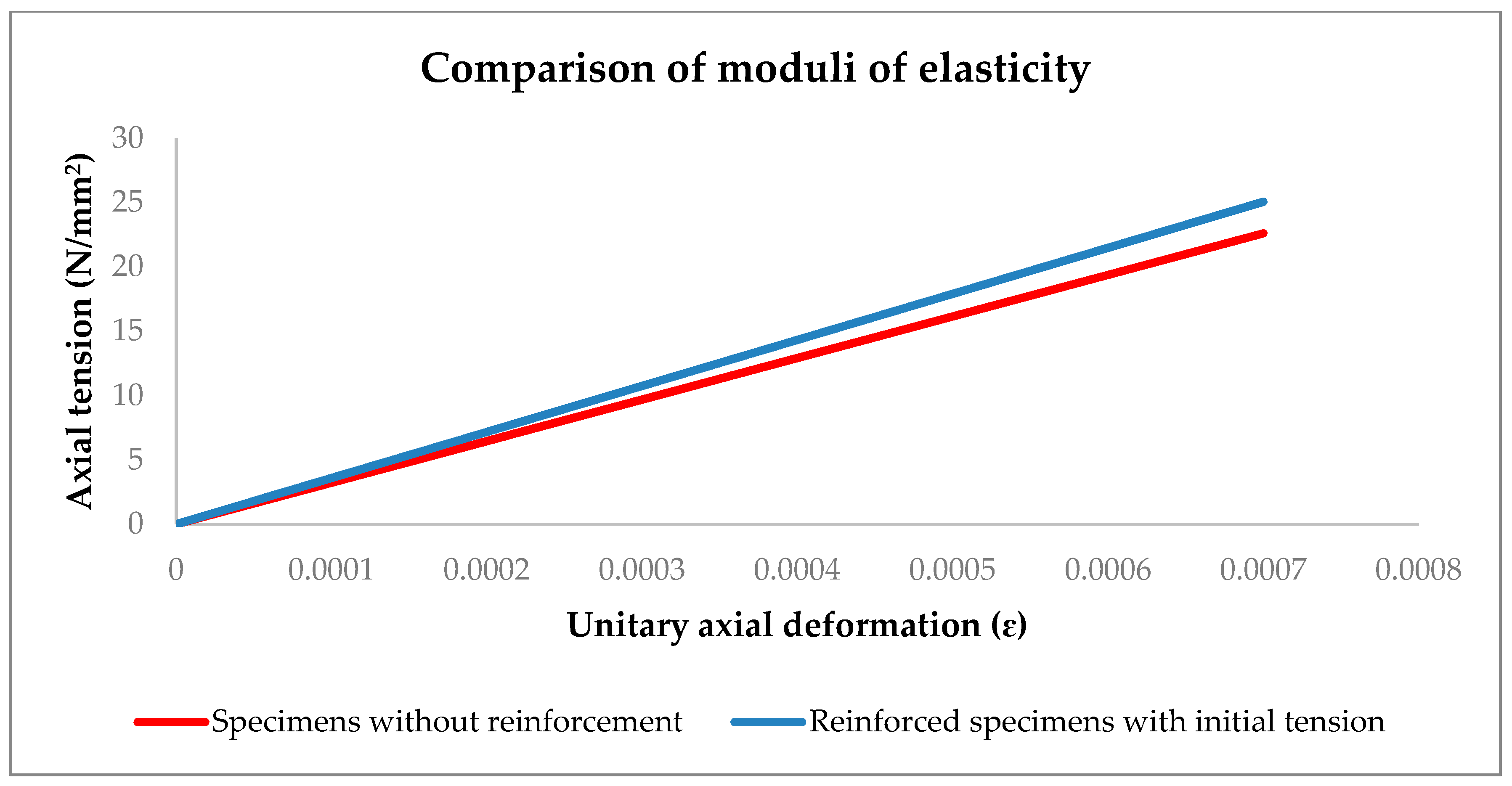 Sustainability 11 03289 g008 Sustainability 11 03289 g008