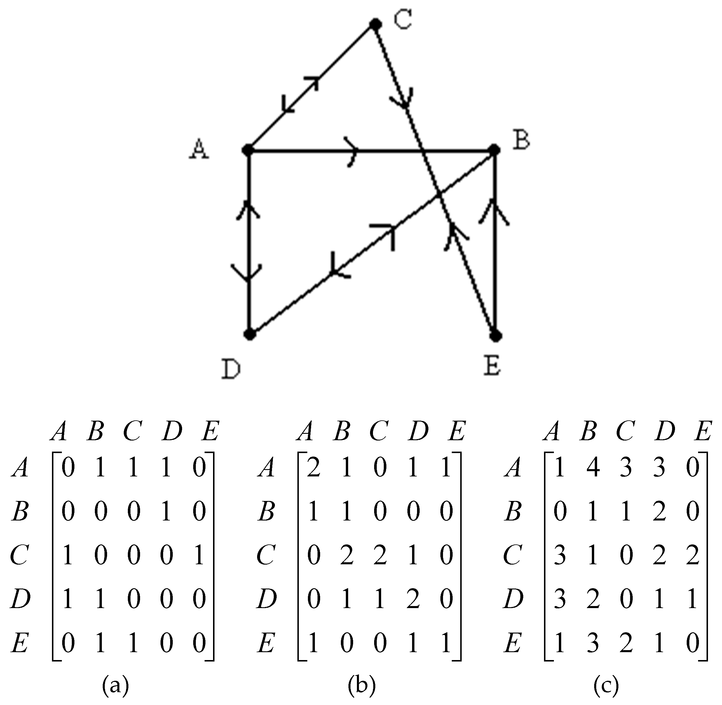 Sustainability 11 03296 g004
