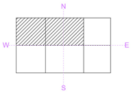 Sustainability 11 03296 i004