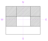 Sustainability 11 03296 i010