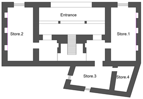 Sustainability 11 03296 i030