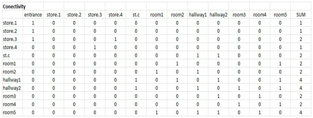Sustainability 11 03296 i033