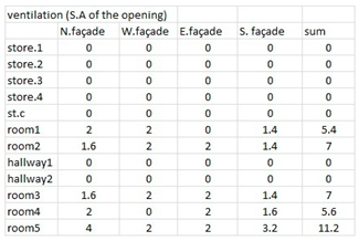 Sustainability 11 03296 i036