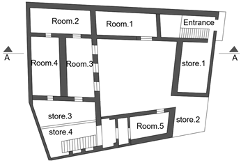 Sustainability 11 03296 i041