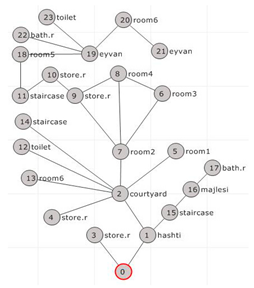 Sustainability 11 03296 i045
