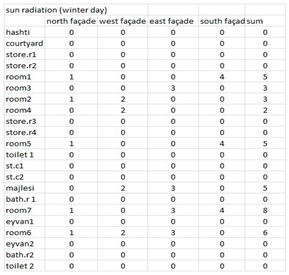 Sustainability 11 03296 i048