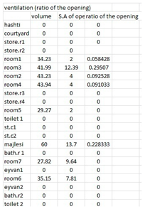 Sustainability 11 03296 i051