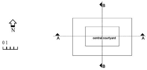 Sustainability 11 03296 i062