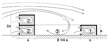 Sustainability 11 03296 i063