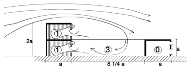 Sustainability 11 03296 i064