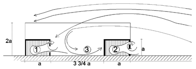 Sustainability 11 03296 i069