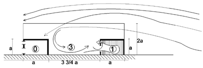 Sustainability 11 03296 i070