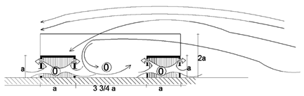 Sustainability 11 03296 i074
