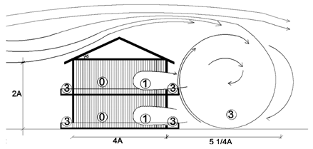 Sustainability 11 03296 i077