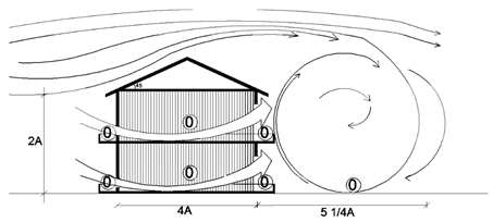 Sustainability 11 03296 i081