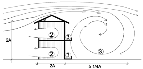 Sustainability 11 03296 i082
