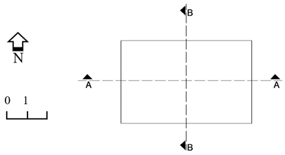 Sustainability 11 03296 i088