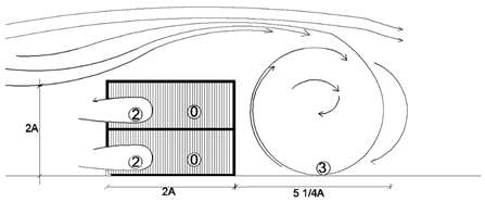 Sustainability 11 03296 i089