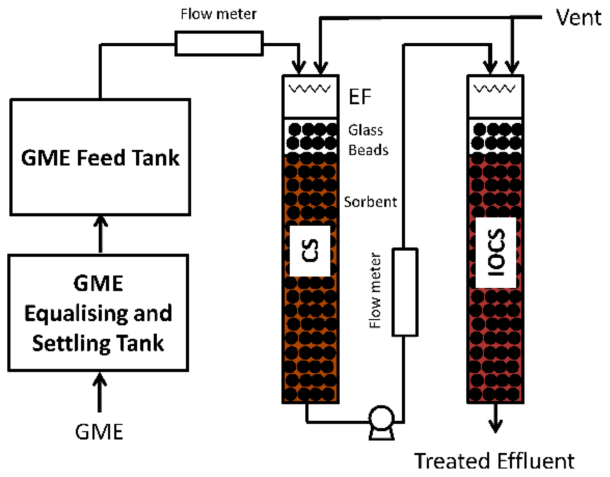 Sustainability 11 03307 g005