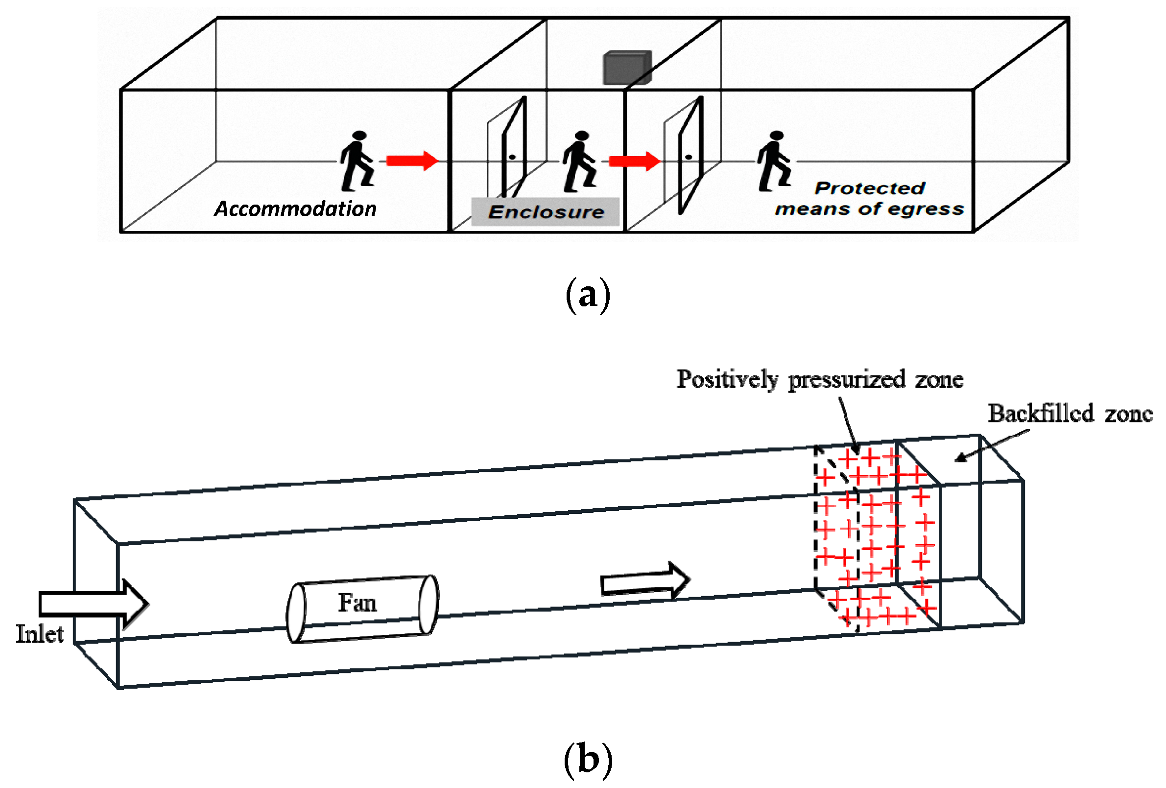 Sustainability 11 03313 g001