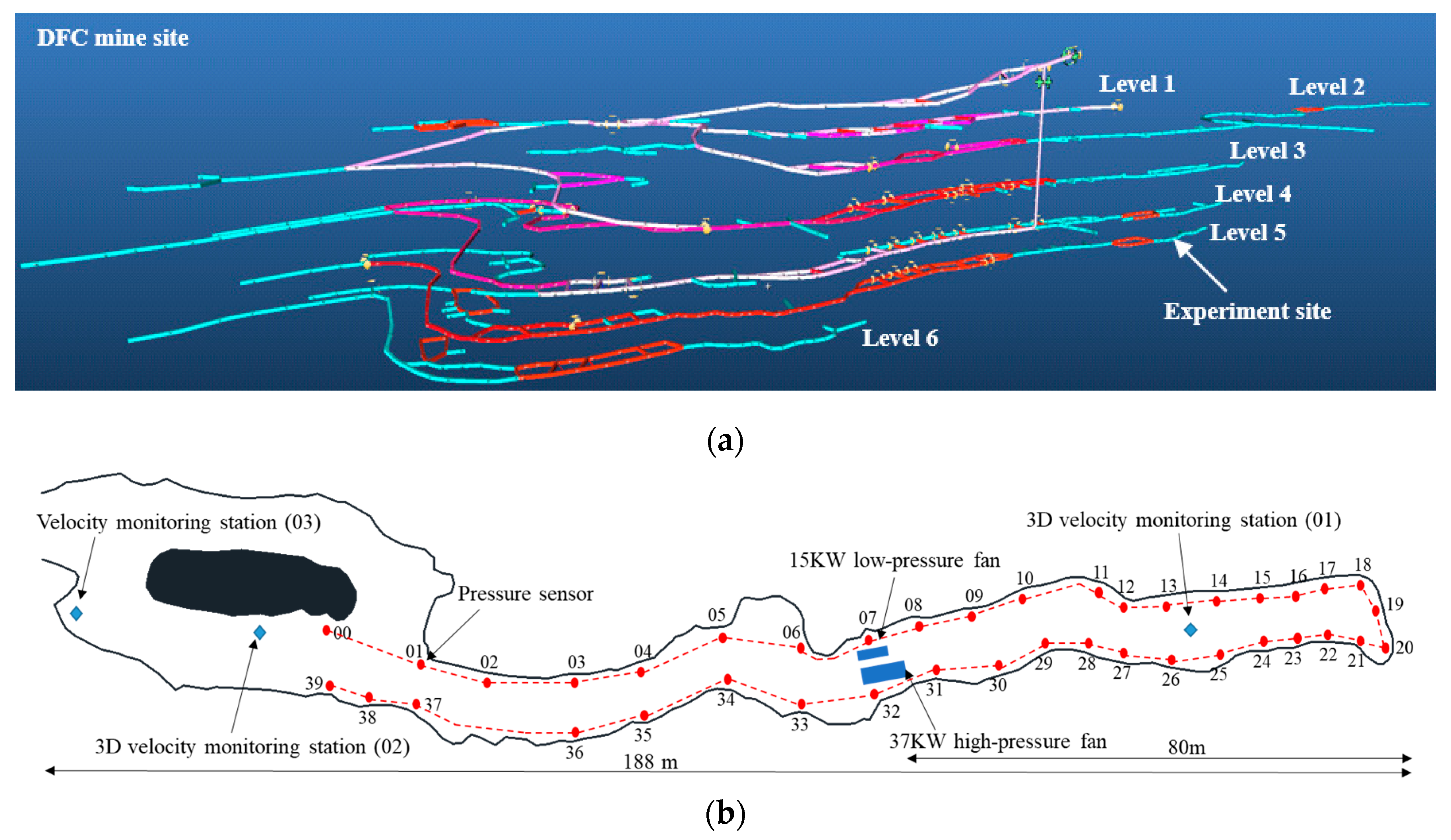 Sustainability 11 03313 g003