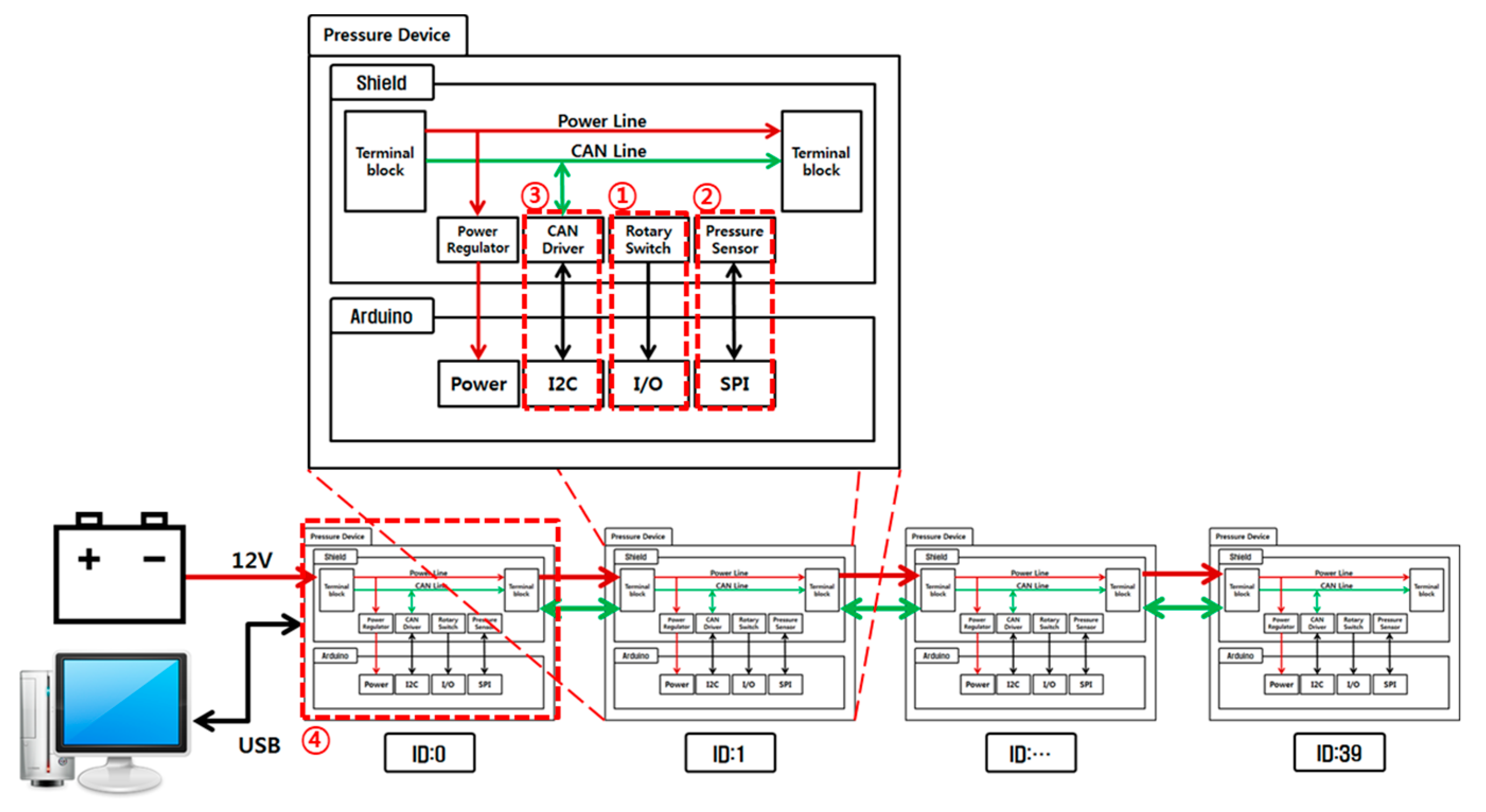 Sustainability 11 03313 g004