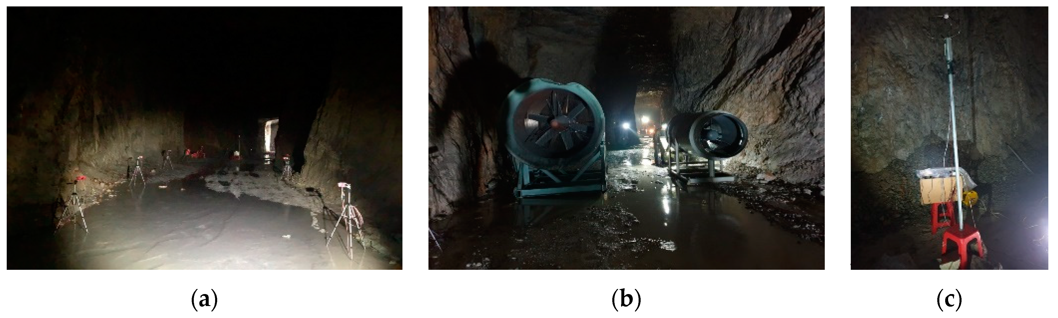 Sustainability 11 03313 g005